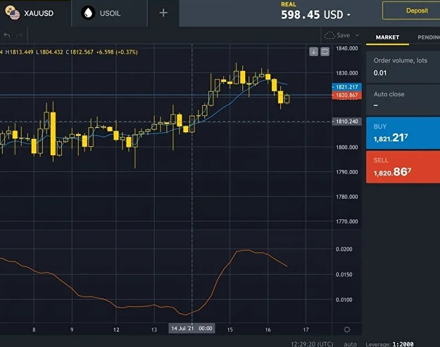 Exness Android App: Trading Freedom in Your Pocket post thumbnail image
