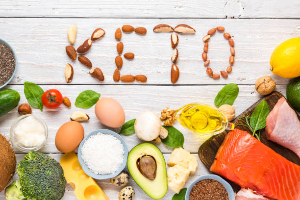 Keto Wellness: A Comprehensive Guide to Weight Loss with Supplements post thumbnail image