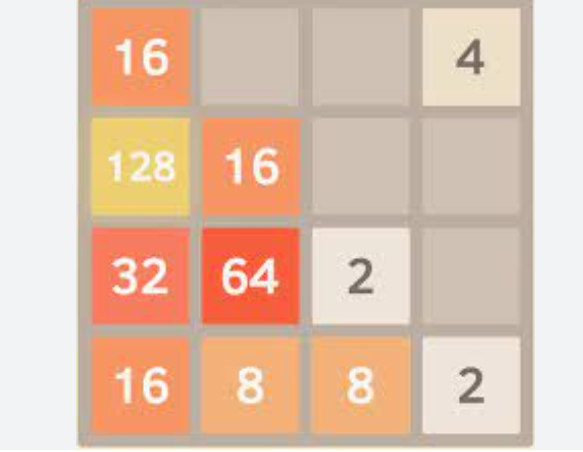 Play 2048: A Puzzle Adventure That Will Captivate Your Mind post thumbnail image