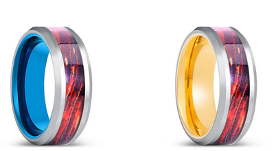 Sustainability Meets Style: Eco-Friendly Men’s Wedding Bands post thumbnail image